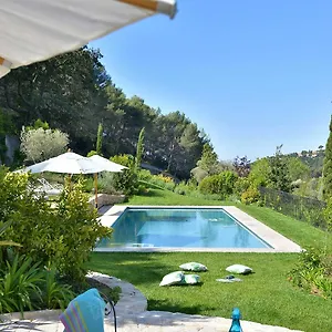 Mas Du Perthus Cassis